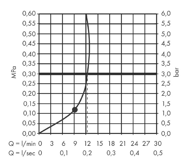 Axor - One - Fejzuhany - 48491670 – 3. kép