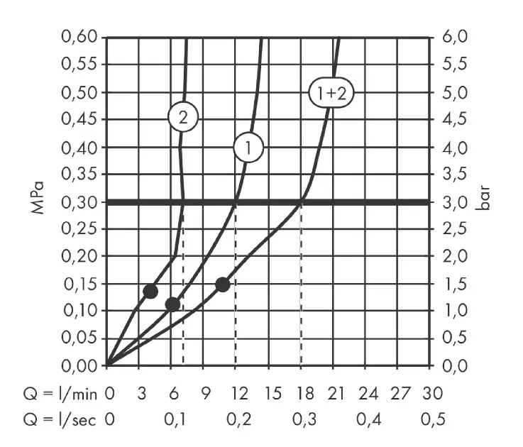 Axor - One - Fejzuhany - 48494670 – 3. kép