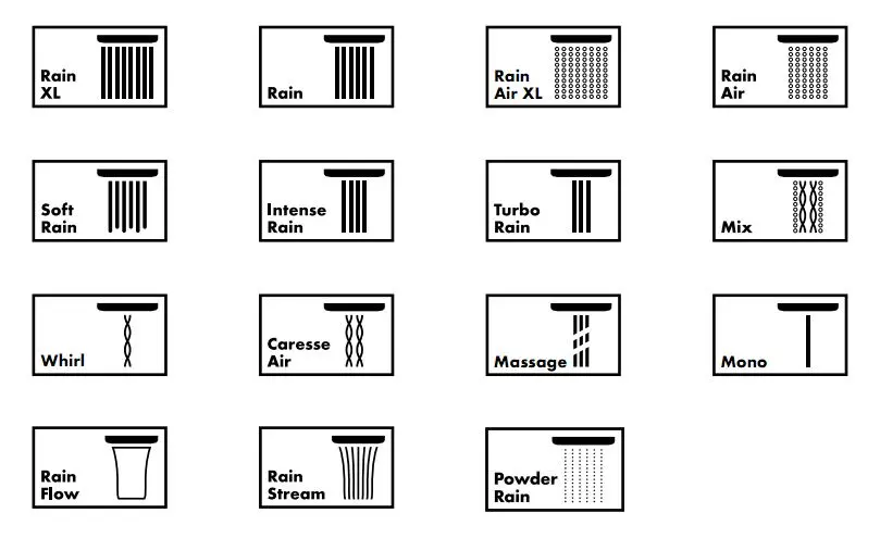 Hansgrohe - Rainmaker Select - Fejzuhany - 24007400 – 5. kép