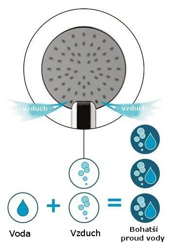 Sapho - Showers - Fejzuhany - SF077 – 5. kép