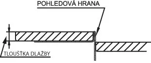 Sapho - Shower drains - Zuhanykabin kiegészítő - SPD1210-P – 8. kép
