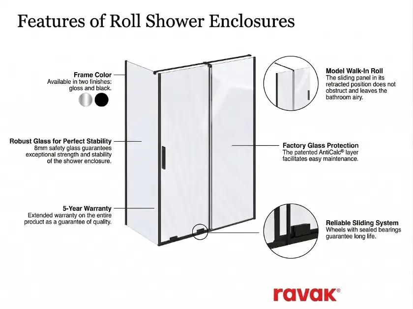 Ravak - Roll - Zuhanyparaván - X9WVG0300Z1 – 6. kép