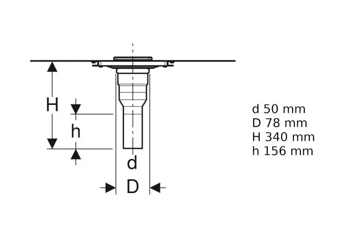 Geberit - Equipment and accessories - Zuhanylefolyó - 154.053.00.1 – 2. kép