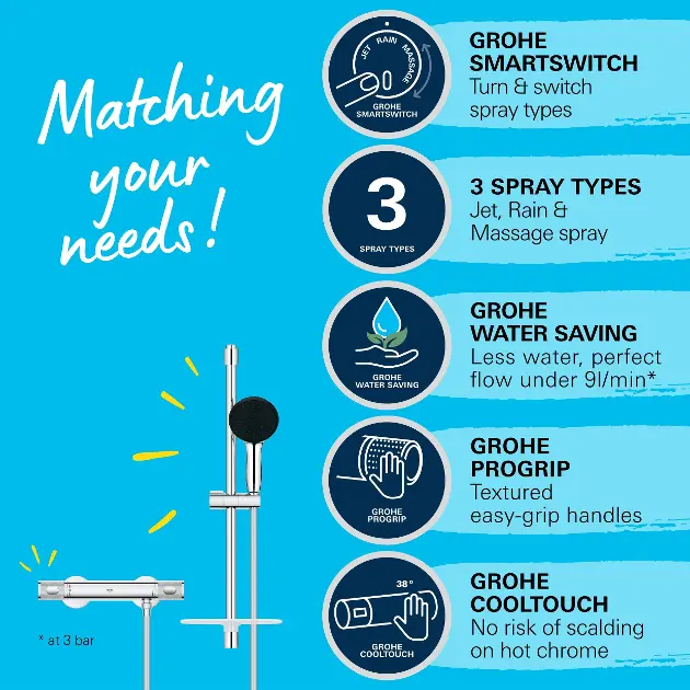 Grohe - Precision Feel - Zuhanyszett - 34791001 – 15. kép