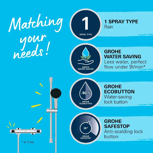Grohe - Precision Flow - Zuhanyszett - 34800001 – 16. kép