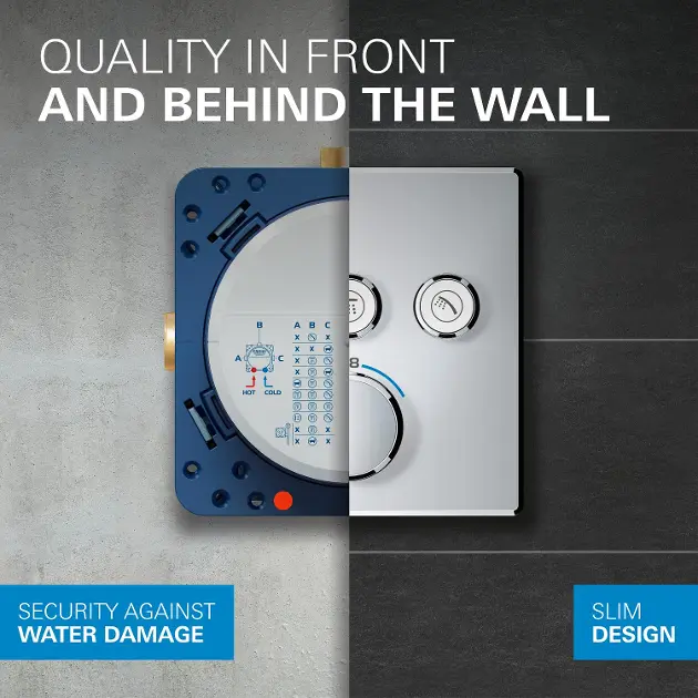 Grohe - Precision SmartControl - Zuhanyszett - 34874000 – 12. kép