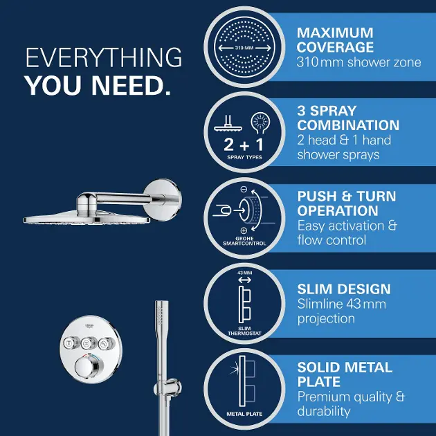Grohe - Precision SmartControl - Zuhanyszett - 34874000 – 8. kép