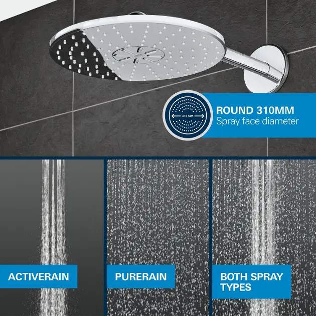 Grohe - Precision SmartControl - Zuhanyszett - 34874000 – 9. kép