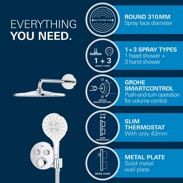 Grohe - Precision SmartControl - Zuhanyszett - 34877000 – 7. kép