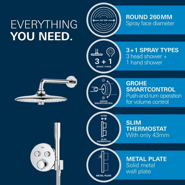Grohe - Precision SmartControl - Zuhanyszett - 34878000 – 7. kép