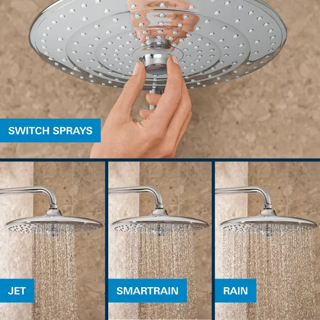 Grohe - Precision SmartControl - Zuhanyszett - 34878000 – 9. kép