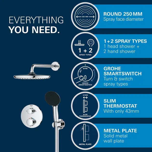 Grohe - Precision - Zuhanyszett - 34883000 – 8. kép
