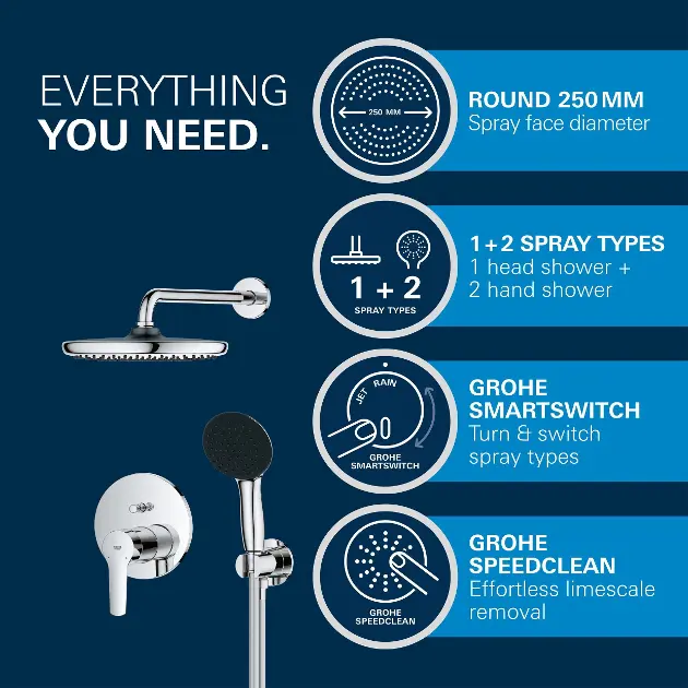 Grohe - QuickFix Start - Zuhanyszett - 25292000 – 13. kép