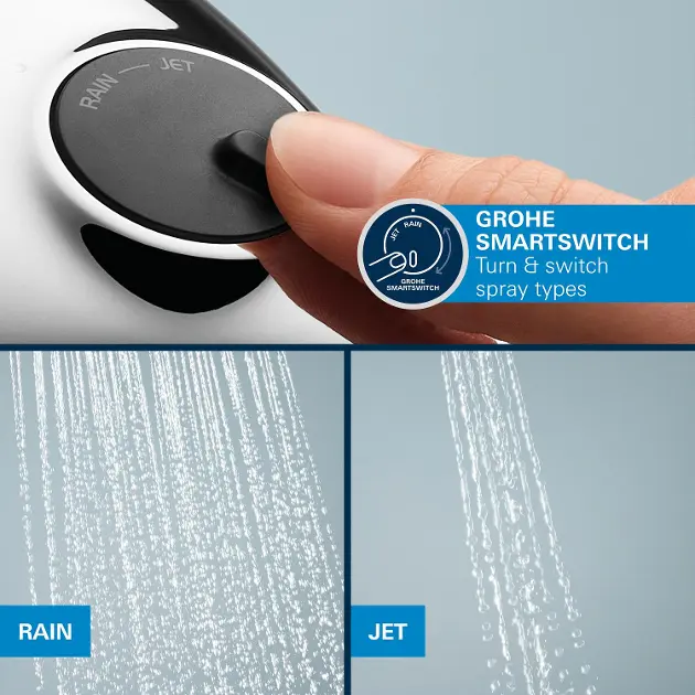 Grohe - Start Edge - Zuhanyszett - 25293000 – 8. kép
