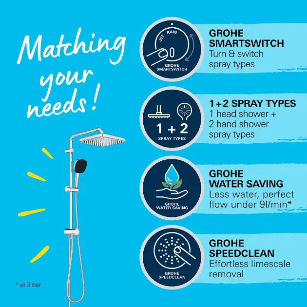 Grohe - Vitalio Comfort - Zuhanyszett - 26698001 – 15. kép