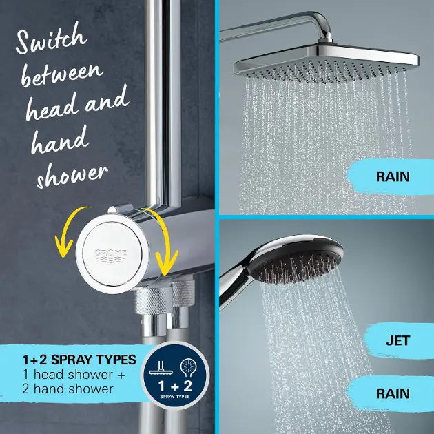 Grohe - Vitalio Comfort - Zuhanyszett - 26986001 – 11. kép