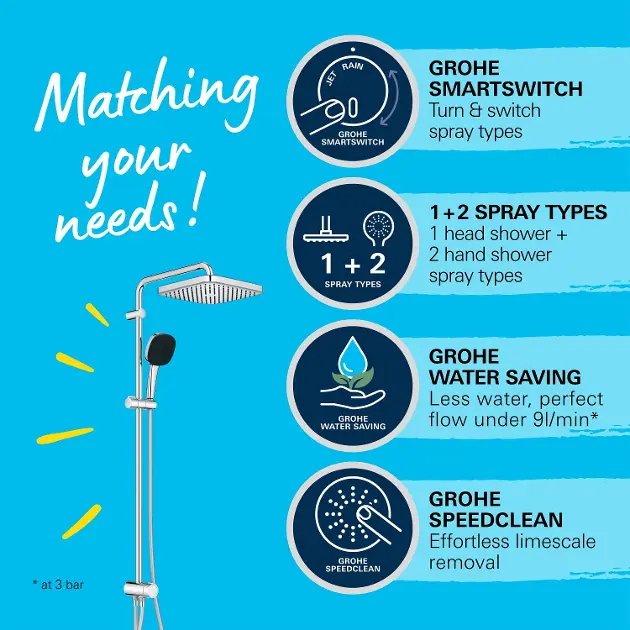 Grohe - Vitalio Comfort - Zuhanyszett - 26986001 – 13. kép