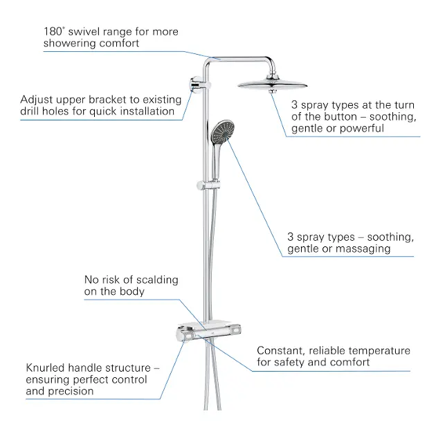 Grohe - Vitalio Joy - Zuhanyszett - 26403002 – 11. kép