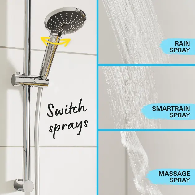 Grohe - Vitalio Joy - Zuhanyszett - 27357002 – 9. kép
