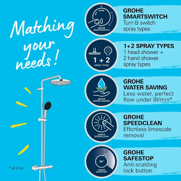 Grohe - Vitalio Start - Zuhanyszett - 26677001 – 16. kép