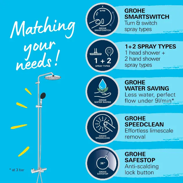 Grohe - Vitalio Start - Zuhanyszett - 26988001 – 14. kép