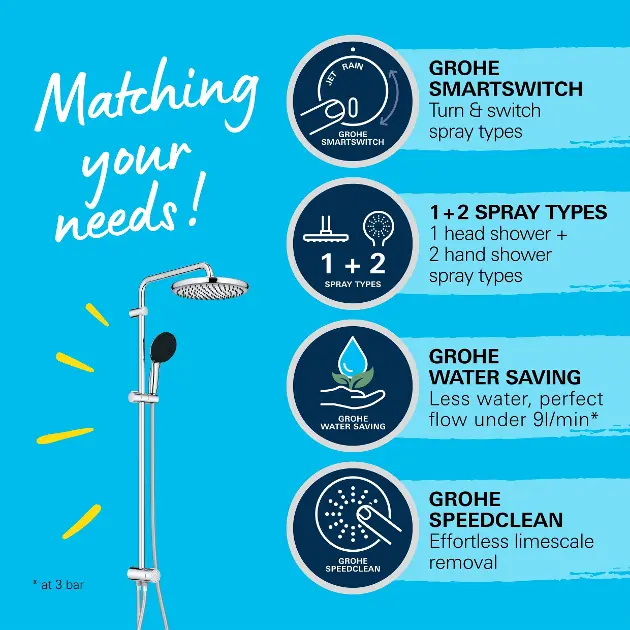 Grohe - Vitalio Start - Zuhanyszett - 26989001 – 13. kép
