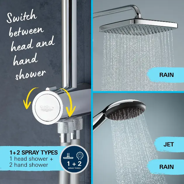 Grohe - Vitalio Start - Zuhanyszett - 26989001 – 9. kép