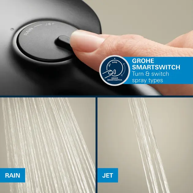 Grohe - Zuhanyszett - 348822430 – 9. kép