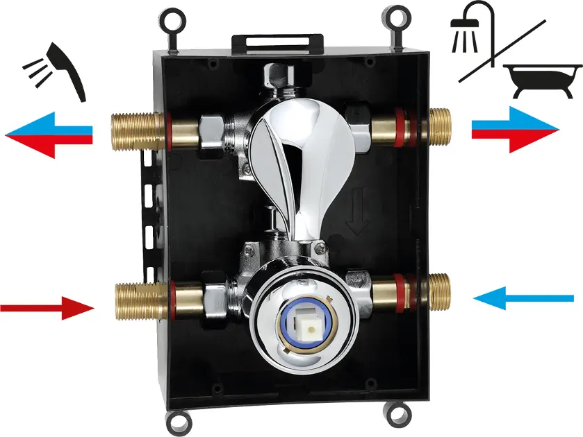 Novaservis - Metalia Eco+ - Zuhanyszett - SADAECO52RT – 3. kép