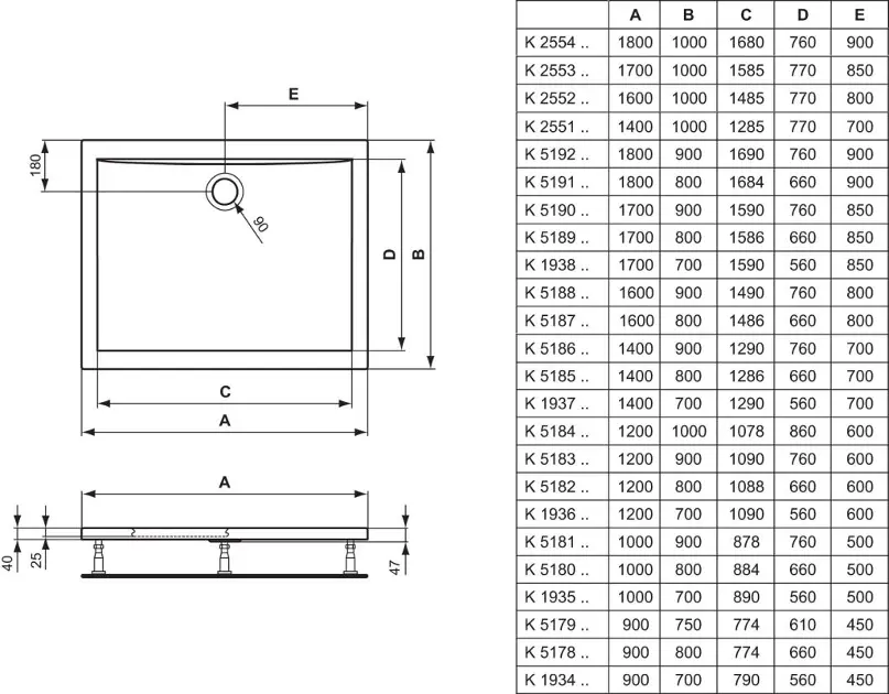 Ideal Standard - Ultra Light - Zuhanytálca betét - K193601 – 2. kép